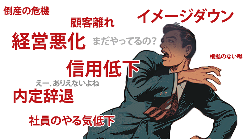 ネット口コミ風評被害・誹謗中傷リスク