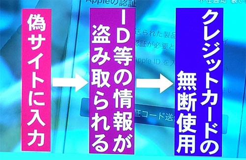 アップル社へ被害報告